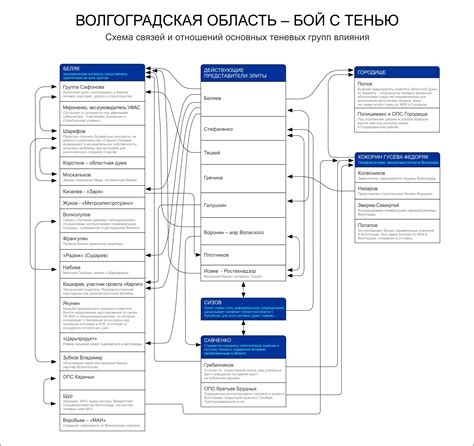 secret_expert — LiveJournal