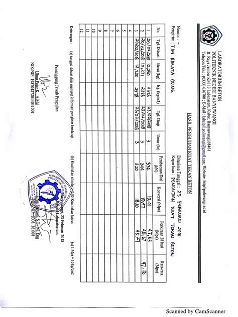 Perhitungan Kuat Tekan Pdf