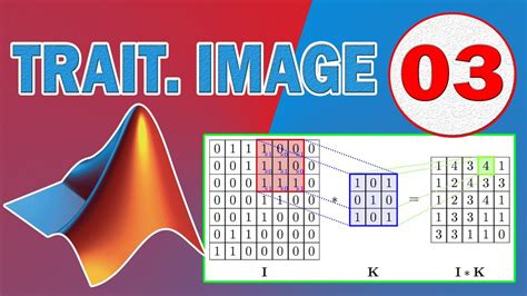 Traitement De L Image Matlab 3 Le Produit De Convolution 2D