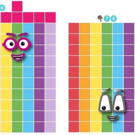 Numberblocks Face Stickers Terrible Twos Unique Items Products