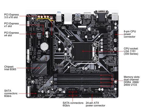 Gigabyte B365m Ds3h Lga 1151 300 Series Micro Atx Intel Motherboard Newegg Ca