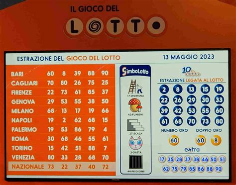 SIMBOLOTTO Estrazione Oggi Sabato 13 Maggio 2023