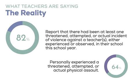 Toronto Elementary Catholic Teachers sound alarm over student violence ...