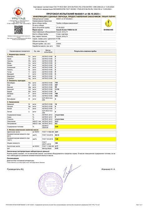Suzuki Ecstar F9000 5W-30 отработка на Suzuki Jimny IV после 7000 км ...