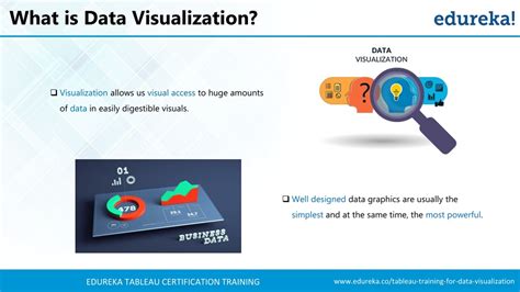 Ppt Tableau Tutorial For Beginners Tableau Training For Beginners Tableau Certification