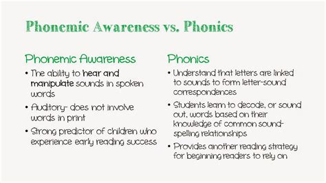 Reading Research Revealed With Ms Stokke Phonemic Awareness Vs Phonics