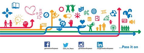 Media Resources Generations For Peace