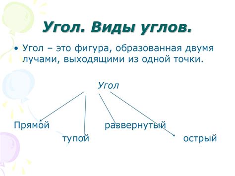 Угол. Виды углов - презентация онлайн
