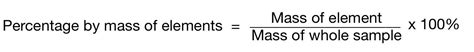 Mass Percent Composition — Overview And Calculation Expii