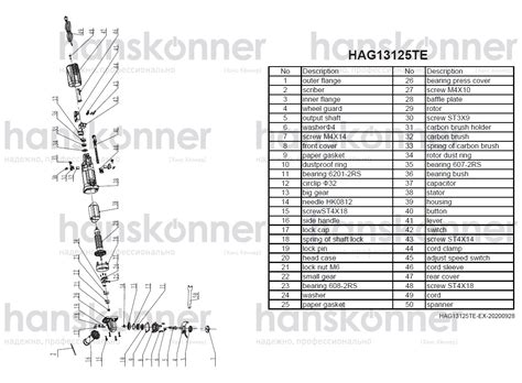 Болгарка (УШМ) Hanskonner PLATINUM HAG13125TE - описание ...
