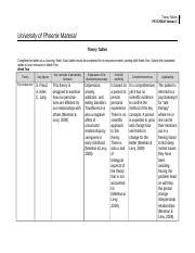 theory tables  citationsdoc theory tables psych version