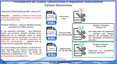 Diferencias entre Tiquete POS Electrónico y Factura Electrónica de