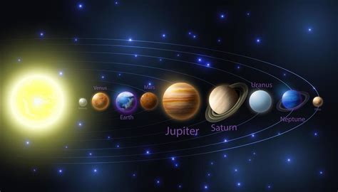 Vector Realistic 3d Planets Of The Solar System On The Background Of