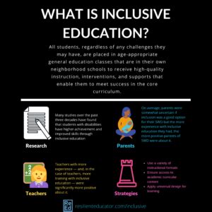 inclusive education definition examples  classroom strategies
