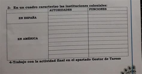 3 En Un Cuadro Caracterizo Las Instituciones Coloniales AUTORIDADES