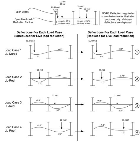 New digital remastering will help preserve the work of martin e brooks 34