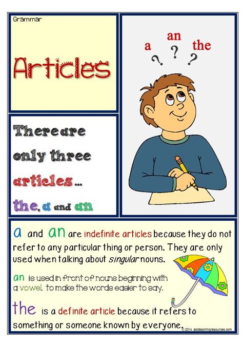 Parts Of Speech Articles A Colourful Article Chart Gives A Definition