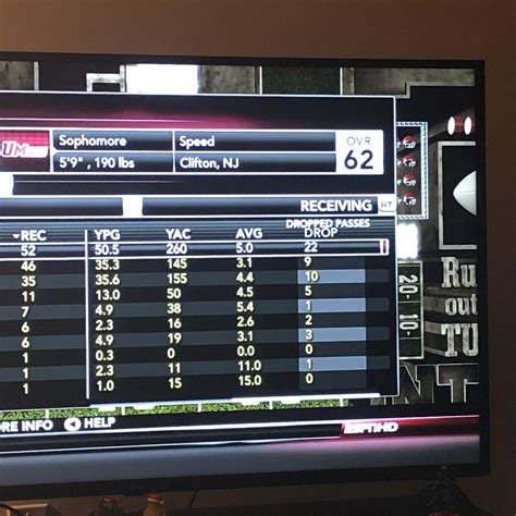 Why am I 4-8 as the O coordinator as UMass you ask? : r/NCAAFBseries