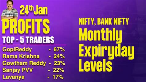 Students Profits Th Jan Nifty Bank Nifty Expiry Day Levels