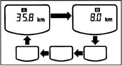 Mitsubishi outlander 1 поколения приборная панель