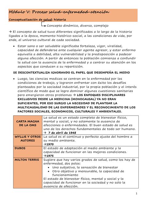 Resumen segundo parcial Intro MÛdulo V Proceso salud enfermedad