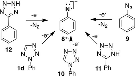 Phenylnitrene Radical Cation And Its Isomers From Tetrazoles Nitrile