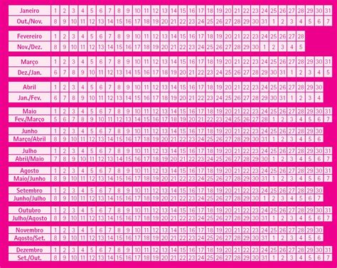 Almanaque De Nomes Por Data De Nascimento - Almanaque De Nomes Por Data De Nascimento - FDPLEARN