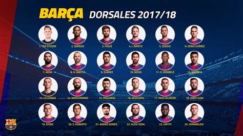 El Barcelona Confirma Los Dorsales De La Primera Plantilla