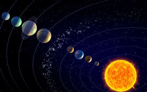 Planets 3d Models