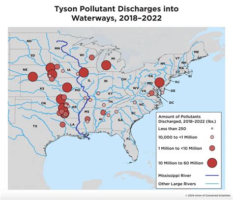 New Report Highlights Ongoing Pollution By Tyson Foods To Us Waterways Wdet 1019 Fm