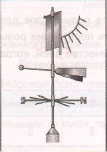 ГДЗ География 6 класс дневник географа-следопыта Летягин. 2 ...