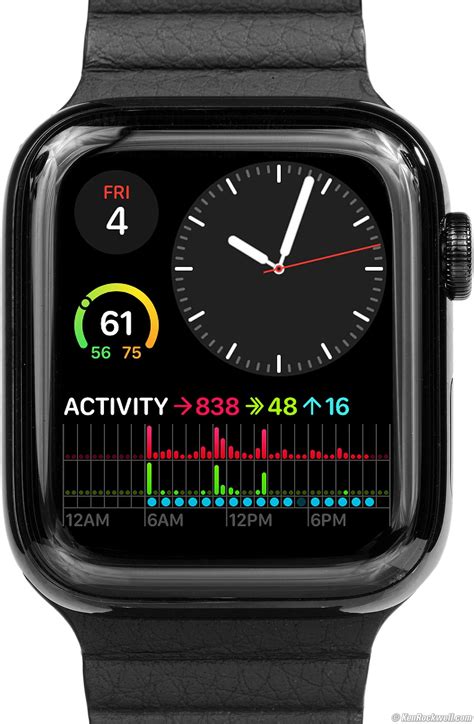 World Maps Library - Complete Resources: Apple Watch 4 Maps Navigation