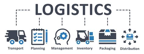 Logistics Icon 