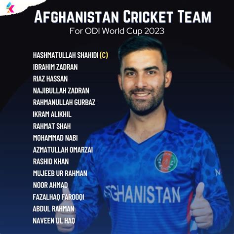 World Cup Squad Afghanistan Team 2023 Players, Name List & Fixtures