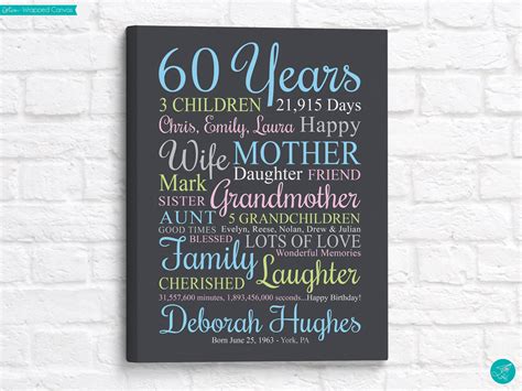 60th birthday for mom ideas 7