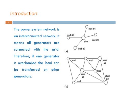 solution interconnected power systems studypool