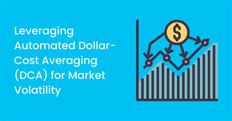 Leveraging Automated Dollar-Cost Averaging for Market Volatility | Surmount