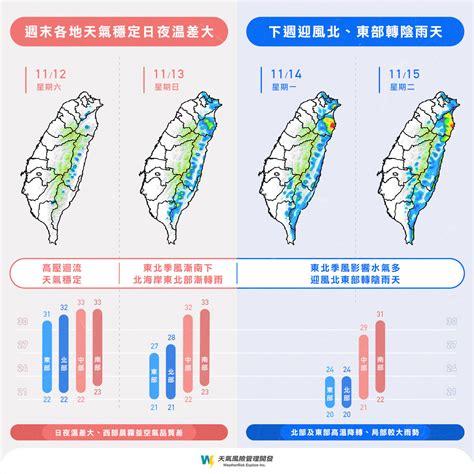 熱帶低壓24小時內恐成輕颱「山貓」 一圖看天氣變化｜東森新聞：新聞在哪 東森就在哪裡