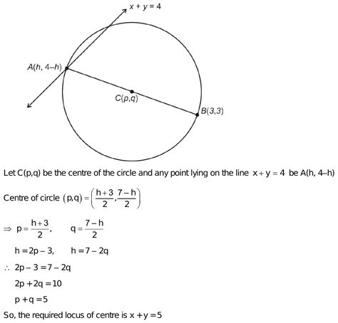 The Locus Of The Centre Of The Circle For Which One End Of Diameter Is