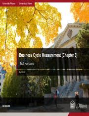 Eco Chapter Business Cycle Measurement Chapter Prof Karnizova