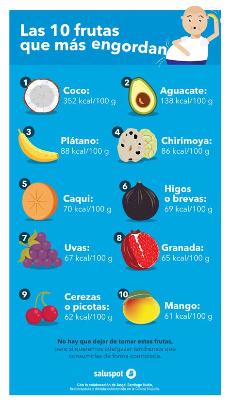 Qual é A Fruta Que Nunca Reprova
