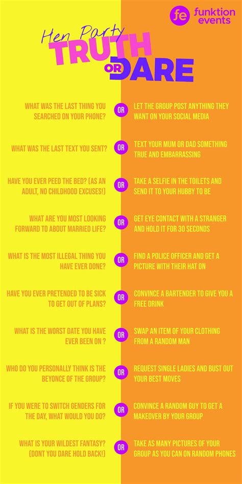 Truth or dare truth or dare questions party games drinking games hen