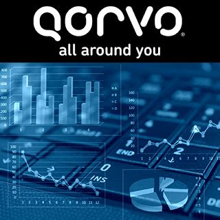 Qorvo Announces Q Financial Results