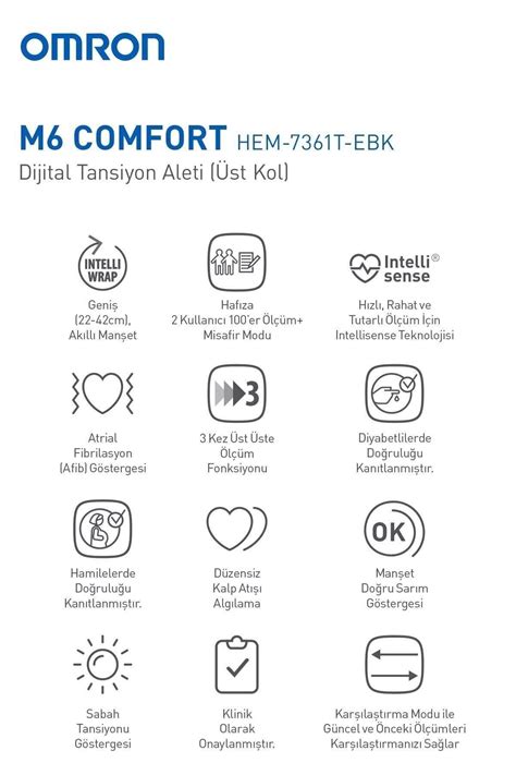 Omron M6 Comfort Hem-7360-e Dijital Koldan Ölçer Tansiyon Aleti ...
