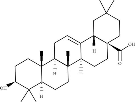 Chemical structures of (a) vanillic acid, (b) oleanolic acid, (c ...