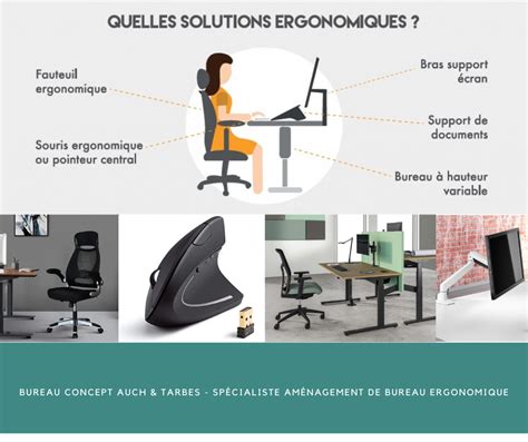 Bureau Concept Bureau Ergonomique Solution Dématérialisation