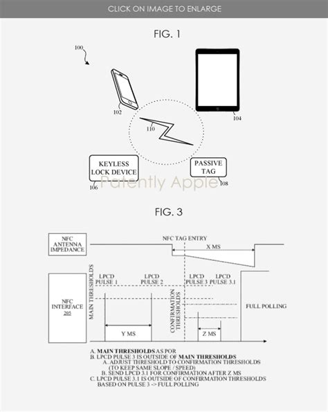 Apple Won 52 Patents Today Covering A Pair Project Titan Inventions And