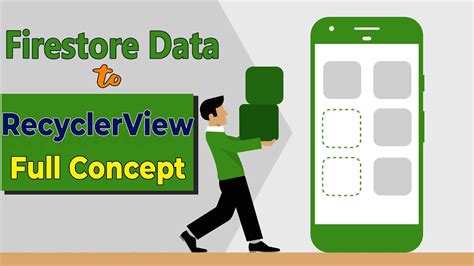 Firestore Data To Recyclerview Firestore Recyclerview Recyclerview