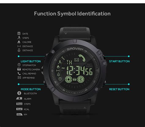 SPOVAN PR1 Bluetooth Sport Smartwatch | GearVita