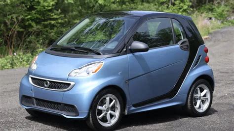 Smart ForTwo Market - CLASSIC.COM